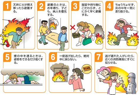 火災注意事項|火災発生時の避難における<br>6つの注意・ポイント。